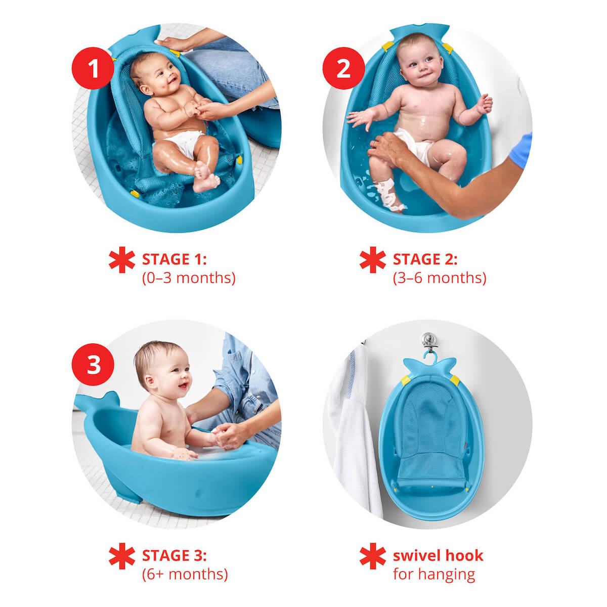 Bañera 3 etapas MOBY Skip Hop azul