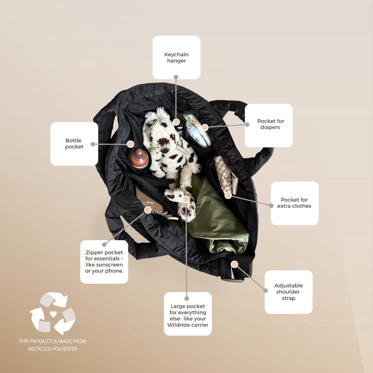 Bolso cambiador Wildride black