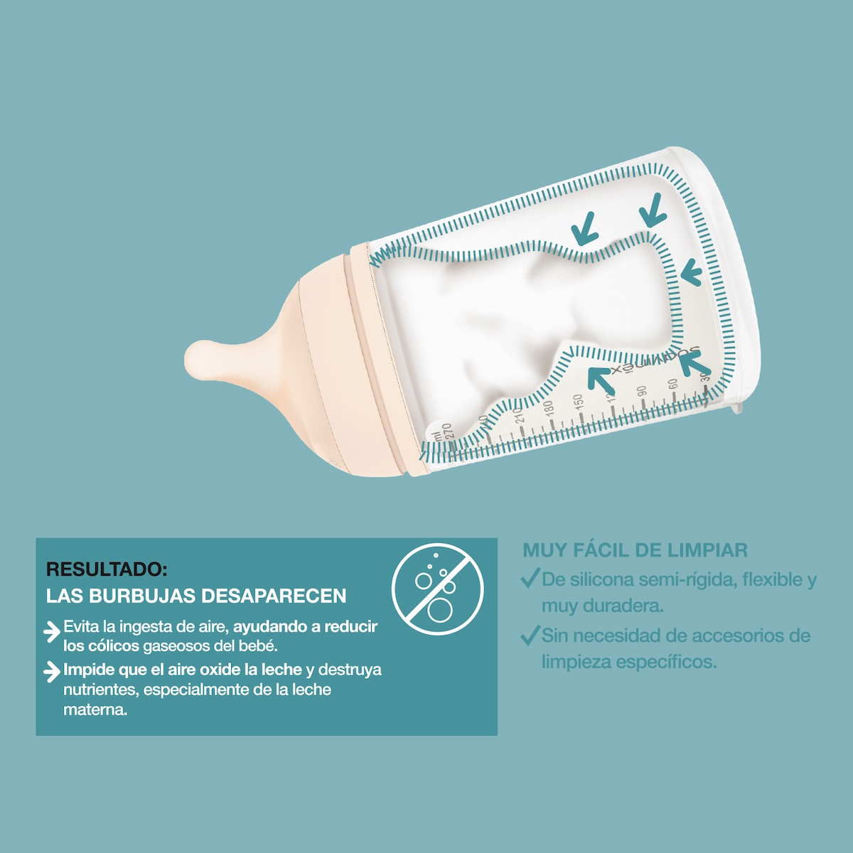 Pack lactancia biberón anticólicos-tetina-bolsa recambio ZERO.ZERO Suavinex
