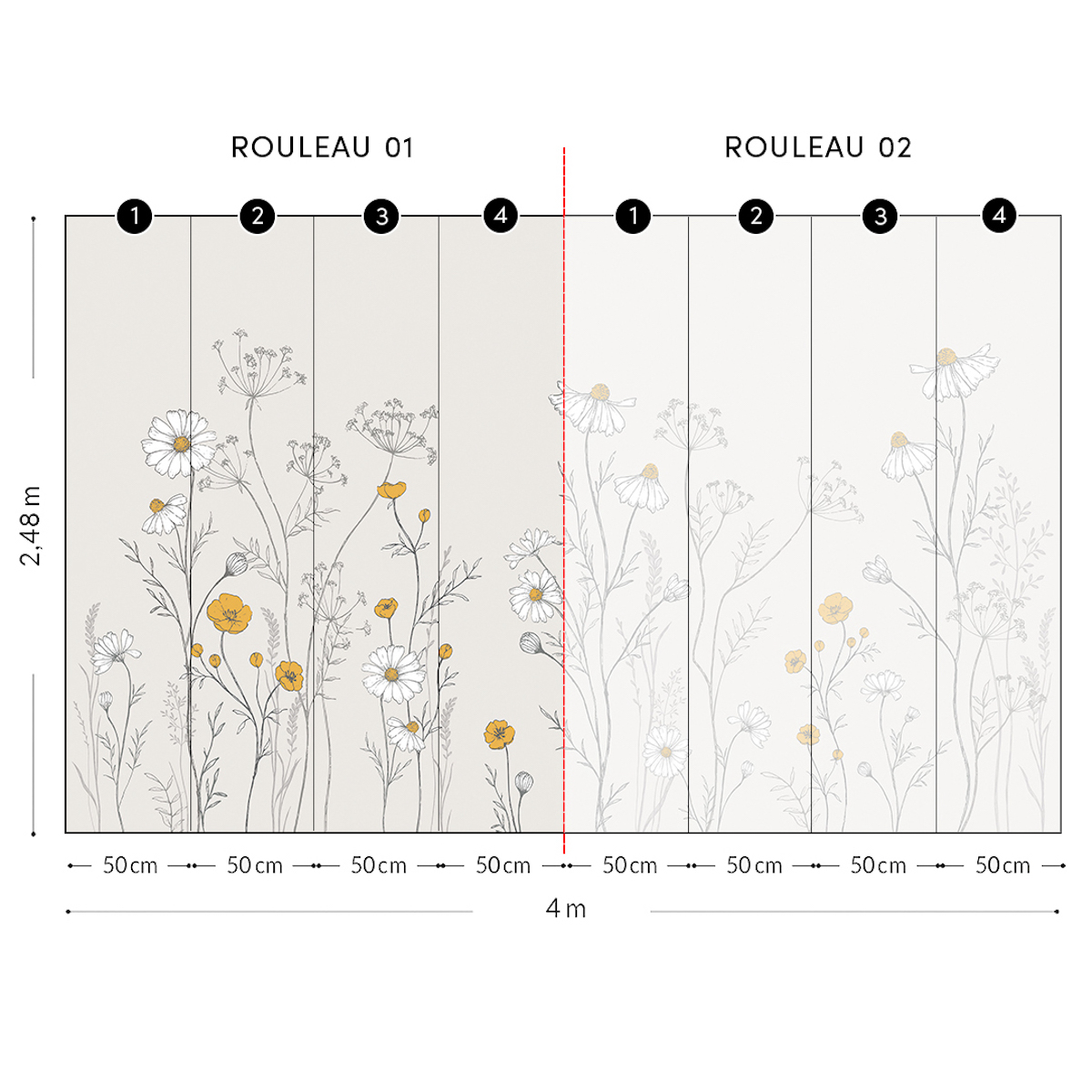 Papel pintado panorámico Flores manzanilla CHAMOMILE 01 Lilipinso