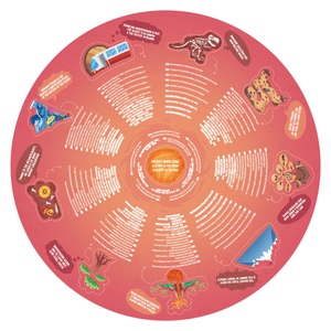 Puzzle MUNDO SUBTERRÁNEO Hape