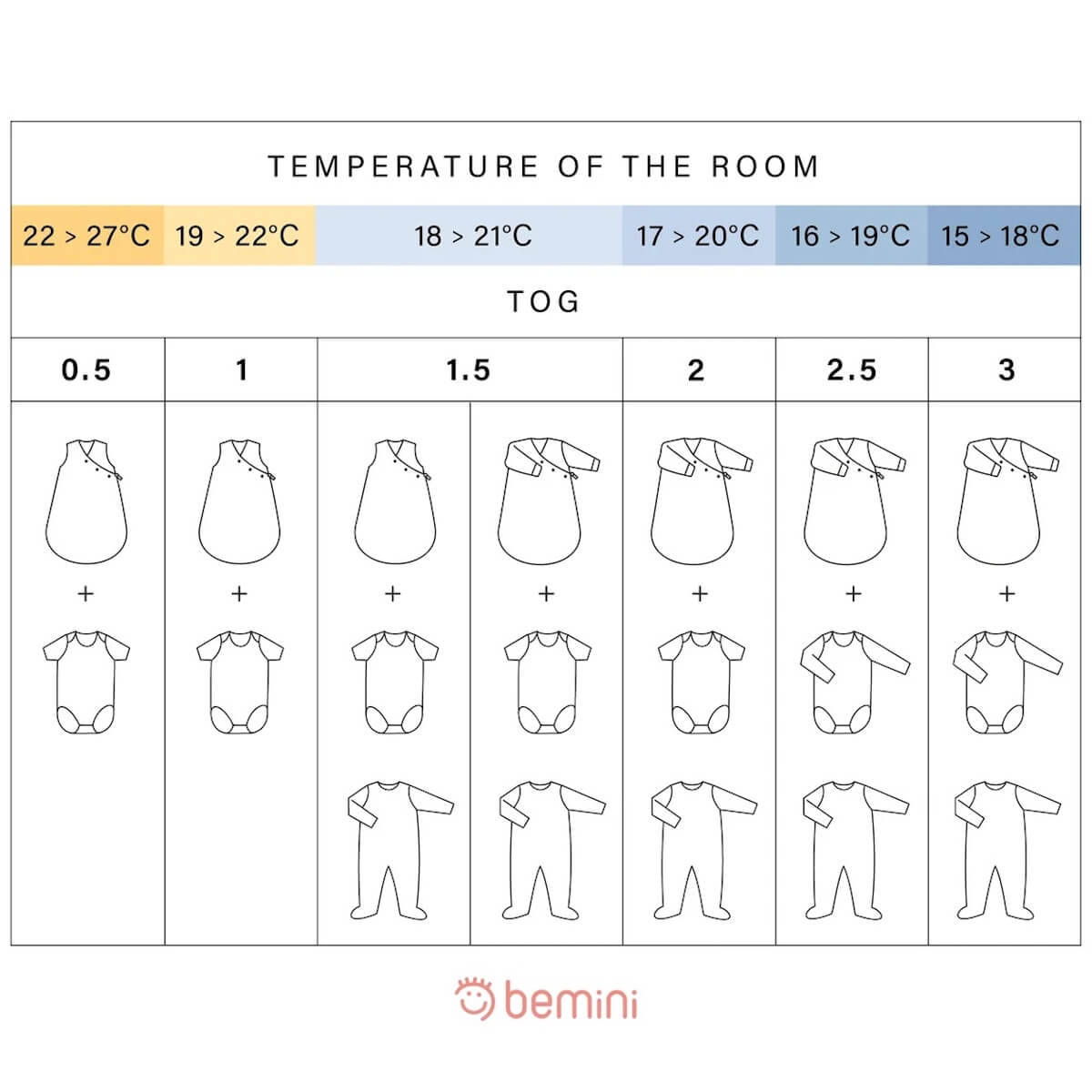 Saco bebé 1-4m MAGIC BAG Bemini tetra jersey pudding