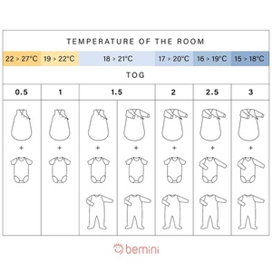 Saco bebé 1-4m MAGIC BAG Bemini tetra jersey pudding