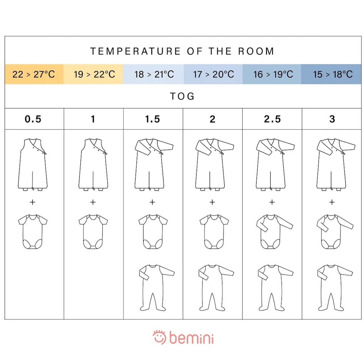 Saco bebé 4-12m MAGIC BAG Bemini tetra jersey pudding