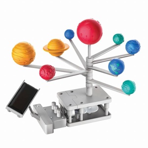 Sistema solar motorizado GREEN SCIENCE 4M