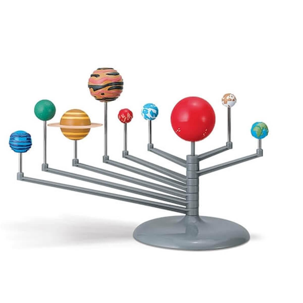 Sistema solar Planetario  CIENCIA 4M