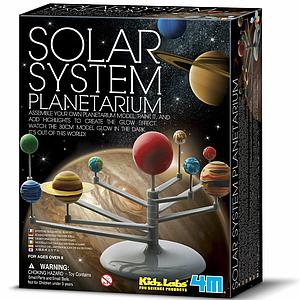 Sistema solar Planetario  CIENCIA 4M