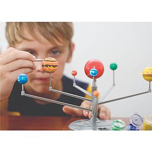 Sistema solar Planetario  CIENCIA 4M