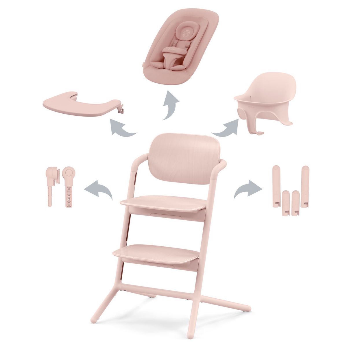Trona LEMO set 4en1 Cybex pearl pink